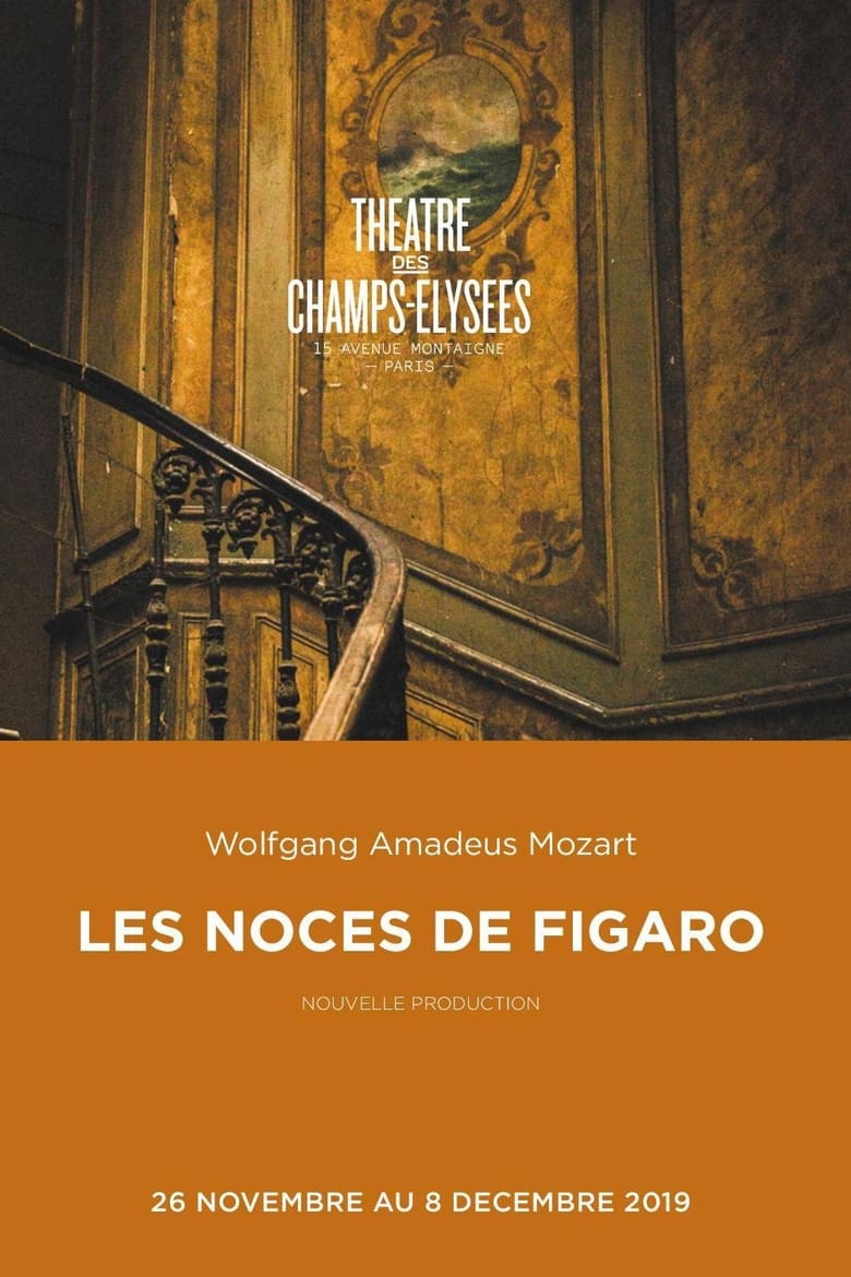 Poster of Le Nozze di Figaro