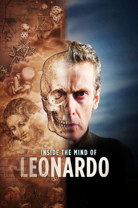 Poster of Inside the Mind of Leonardo