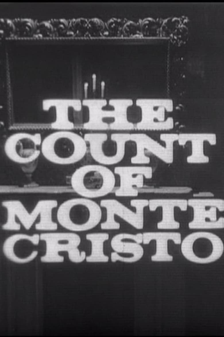 Poster of The Count of Monte Cristo