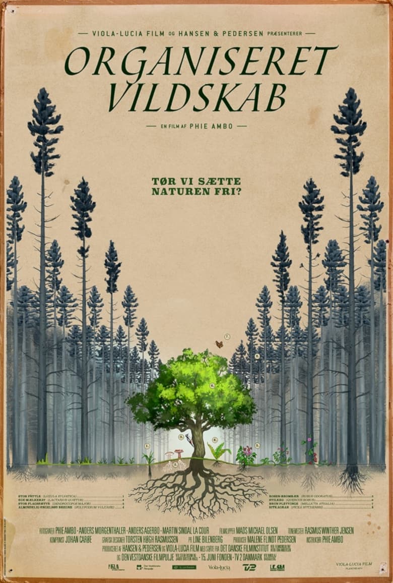 Poster of Organiseret Vildskab