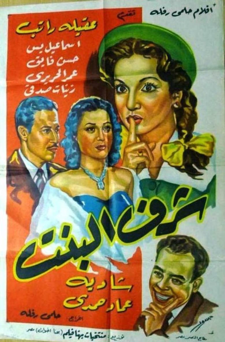 Poster of sharaf albint