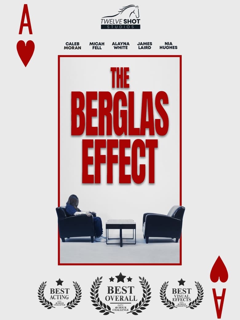 Poster of The Berglas Effect