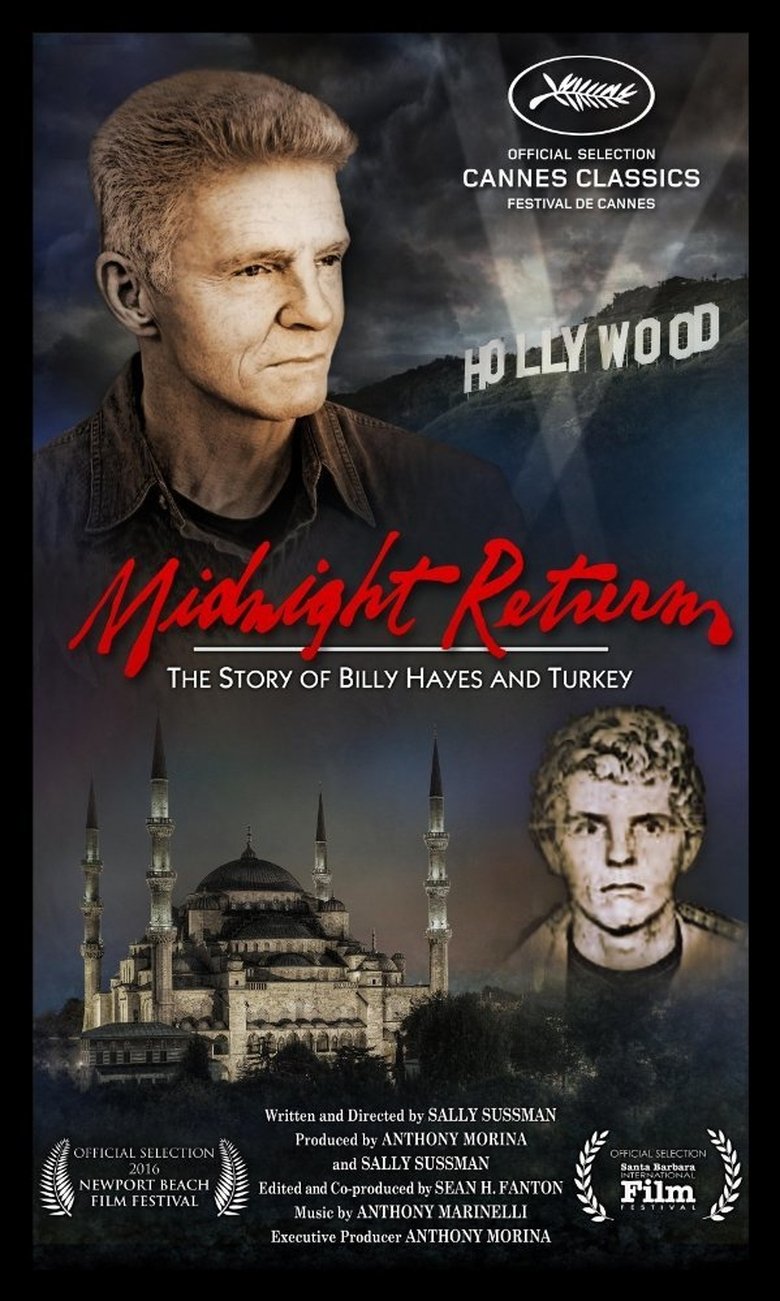 Poster of Midnight Return: The Story of Billy Hayes and Turkey