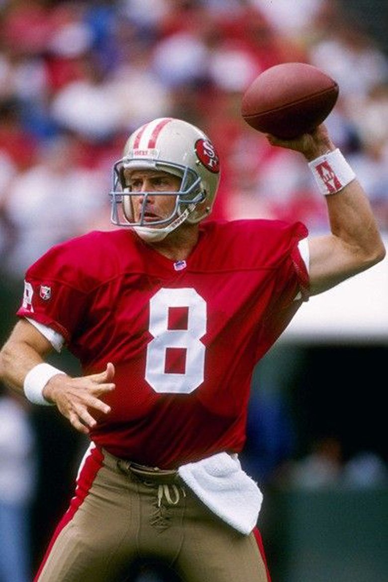 Poster of Episodes in NFL Films   Team Highlights - 1992 - 1992