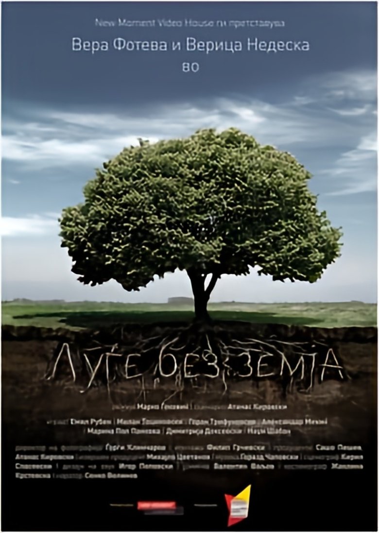 Poster of People Without A Country