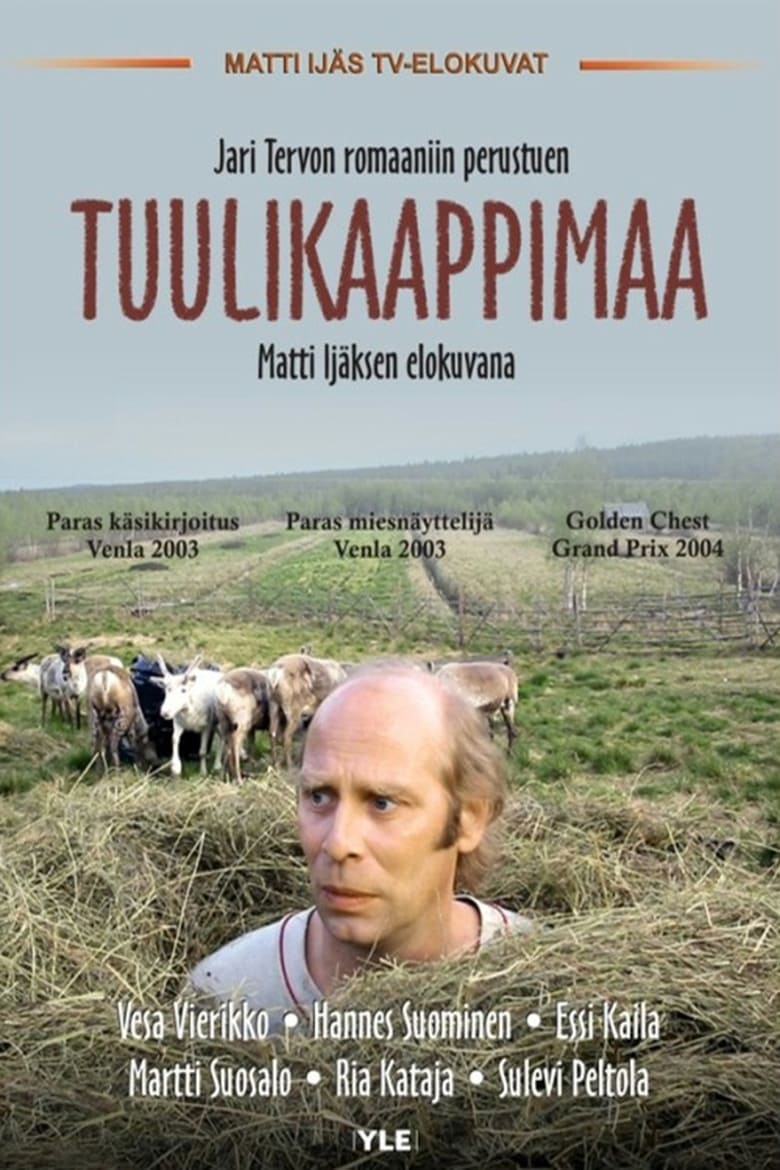 Poster of Tuulikaappimaa