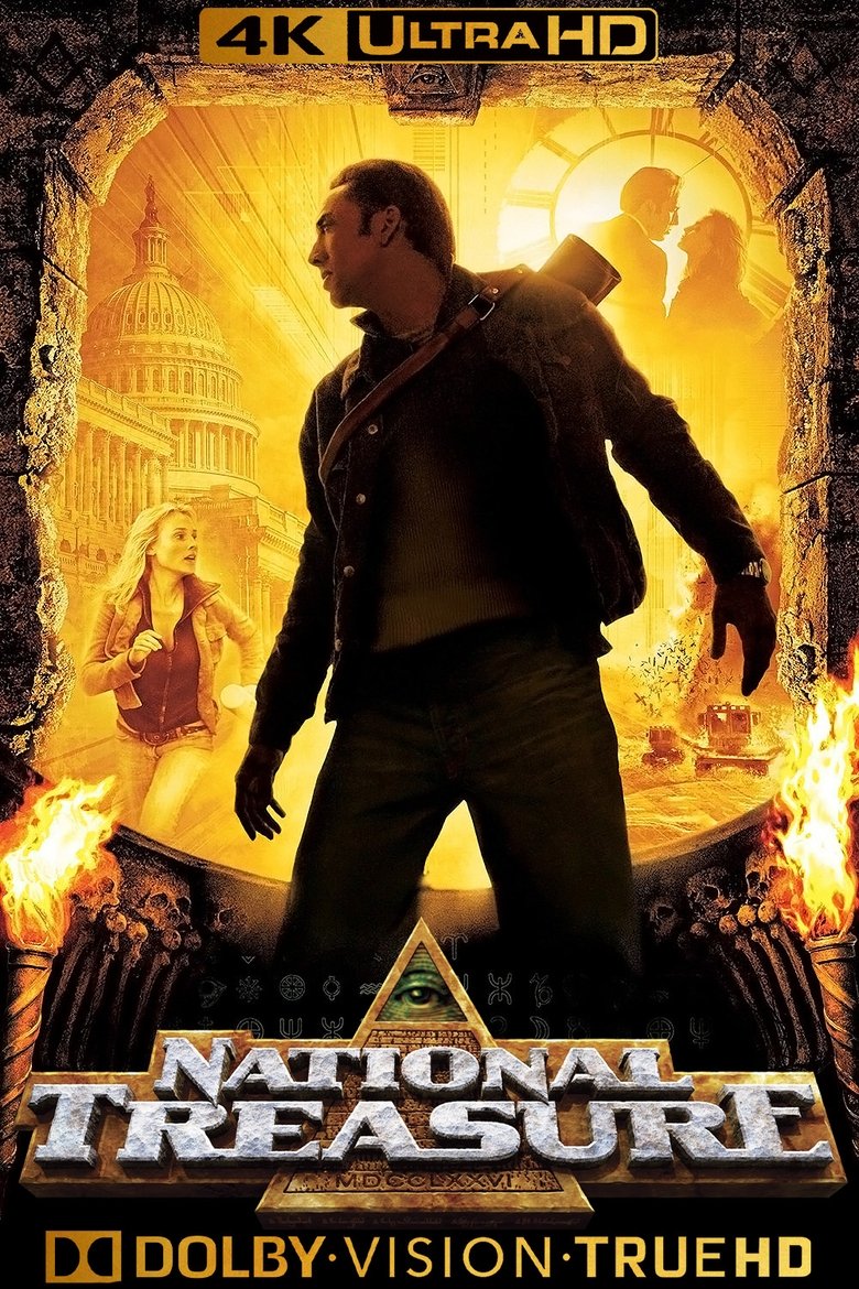 Poster of National Treasure