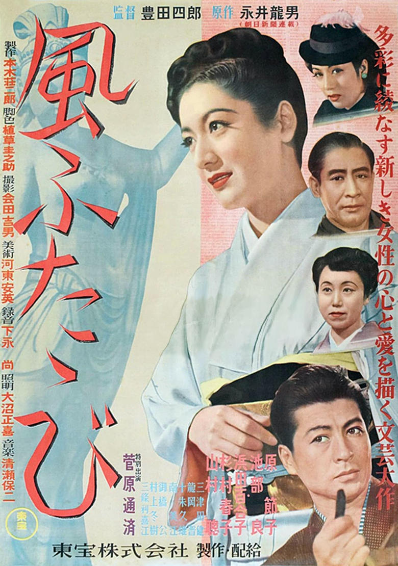 Poster of The Wind Blows Twice