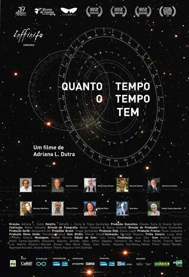 Poster of Quanto Tempo o Tempo Tem