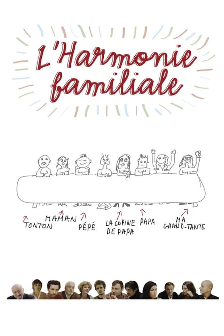 Poster of L'harmonie familiale