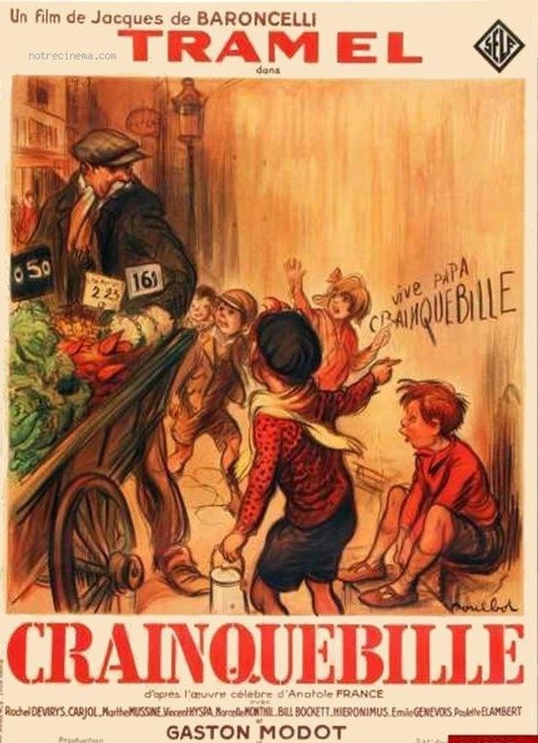 Poster of Crainquebille