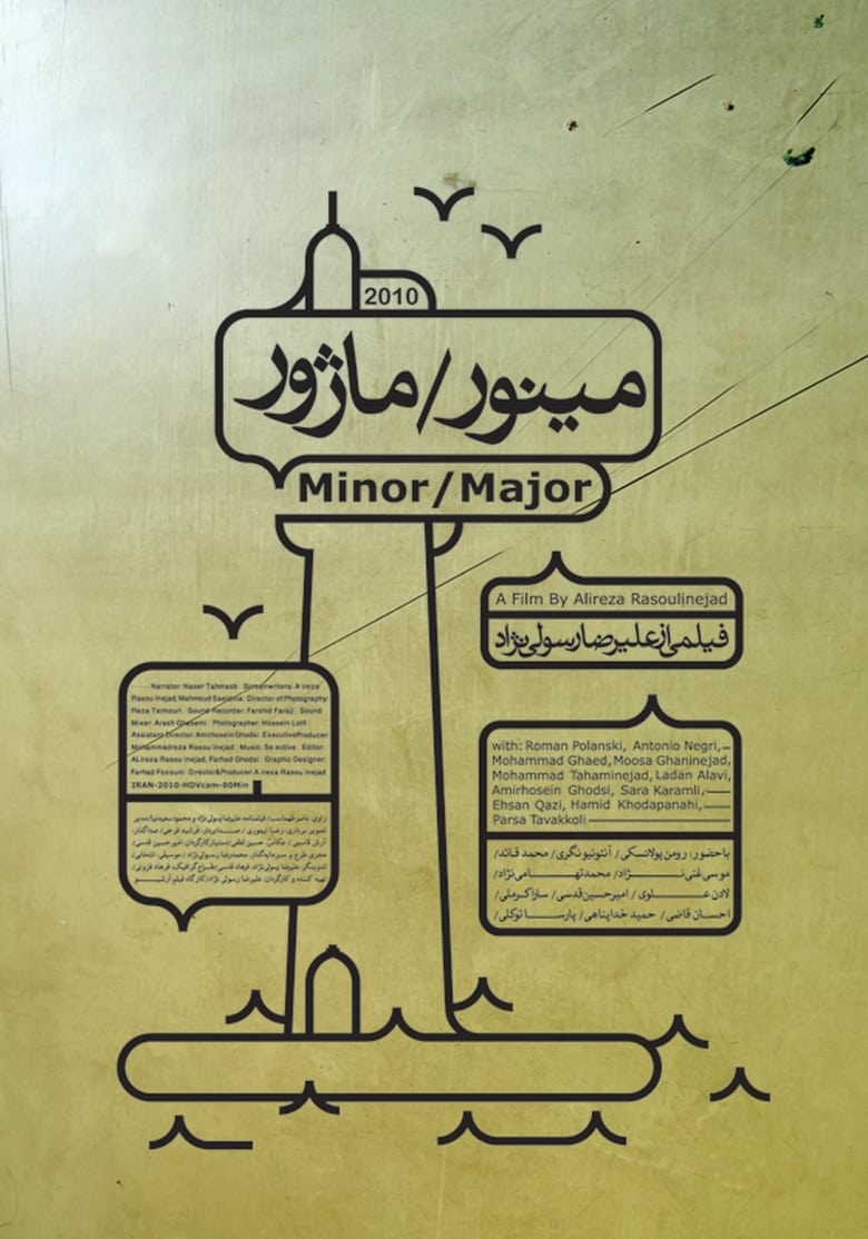 Poster of Minor/Major