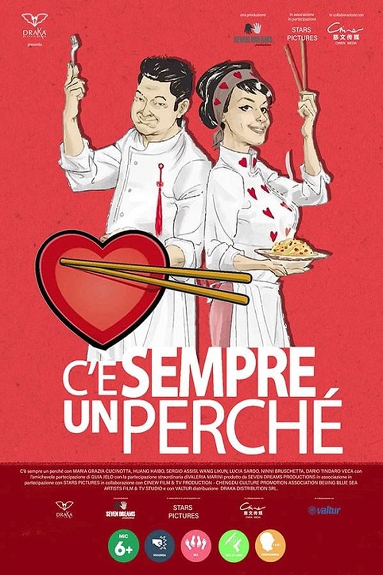 Poster of C'è sempre un perchè