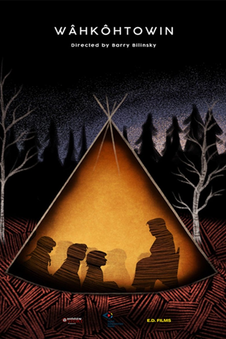 Poster of Wâhkôhtowin (All My Relations)