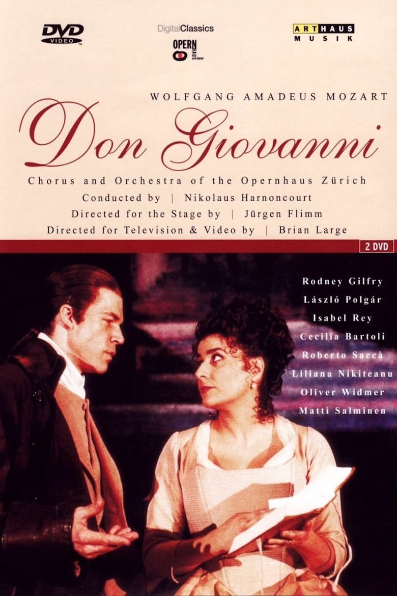 Poster of Mozart: Don Giovanni (Zurich Opera House)