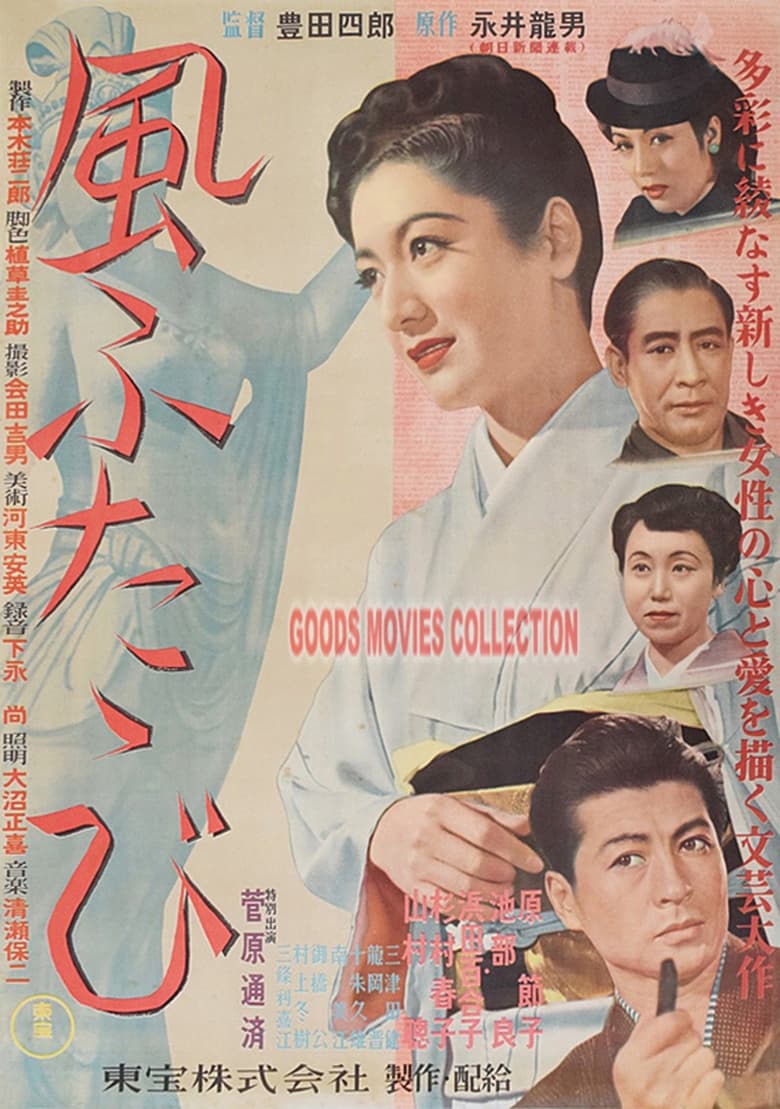 Poster of The Wind Blows Twice