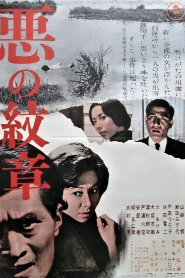 Poster of Brand of Evil