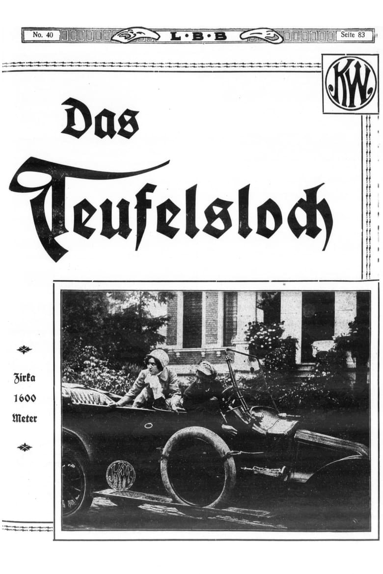 Poster of Das Teufelsloch