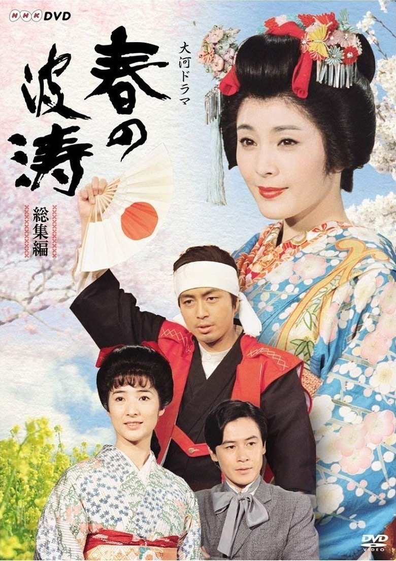 Poster of Waves of Spring