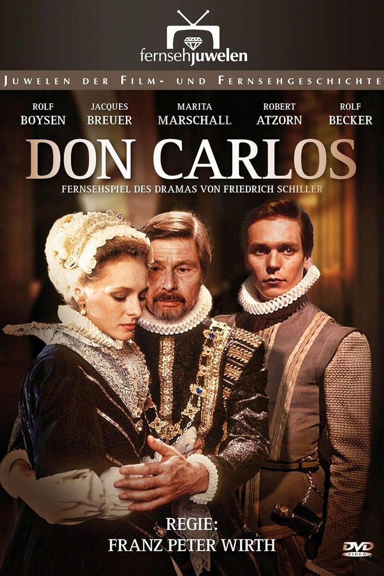 Poster of Don Carlos