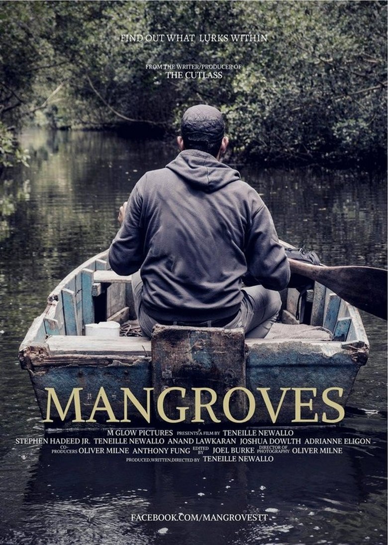 Poster of Mangroves
