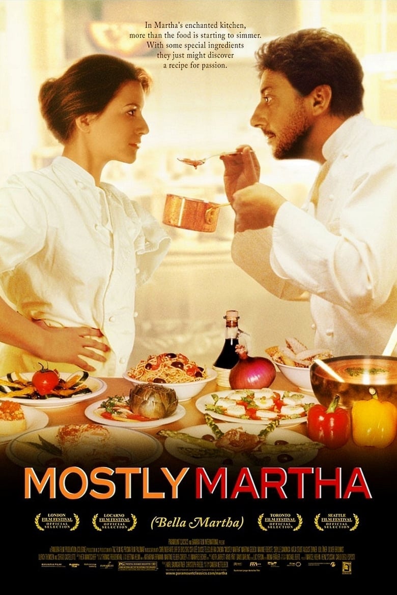 Poster of Mostly Martha