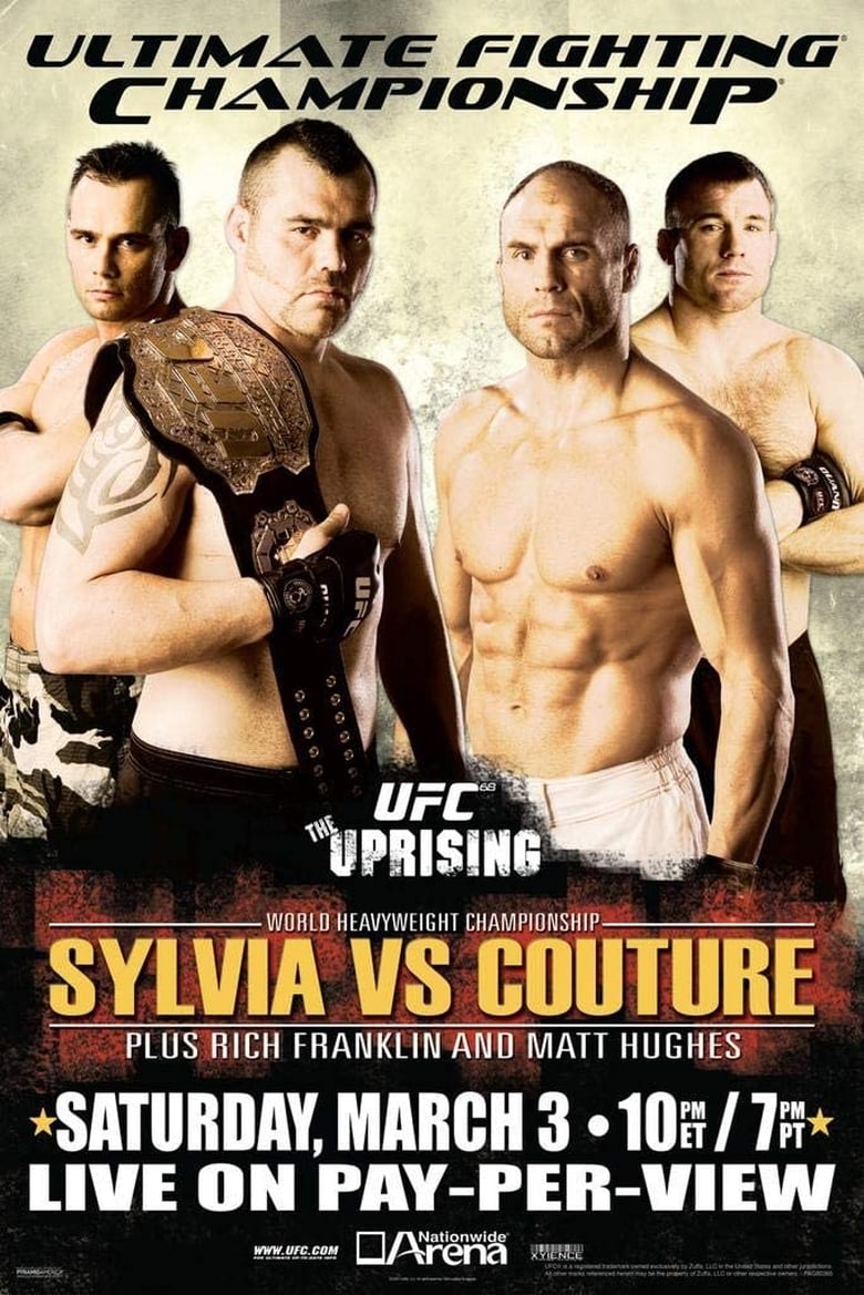 Poster of UFC 68: The Uprising