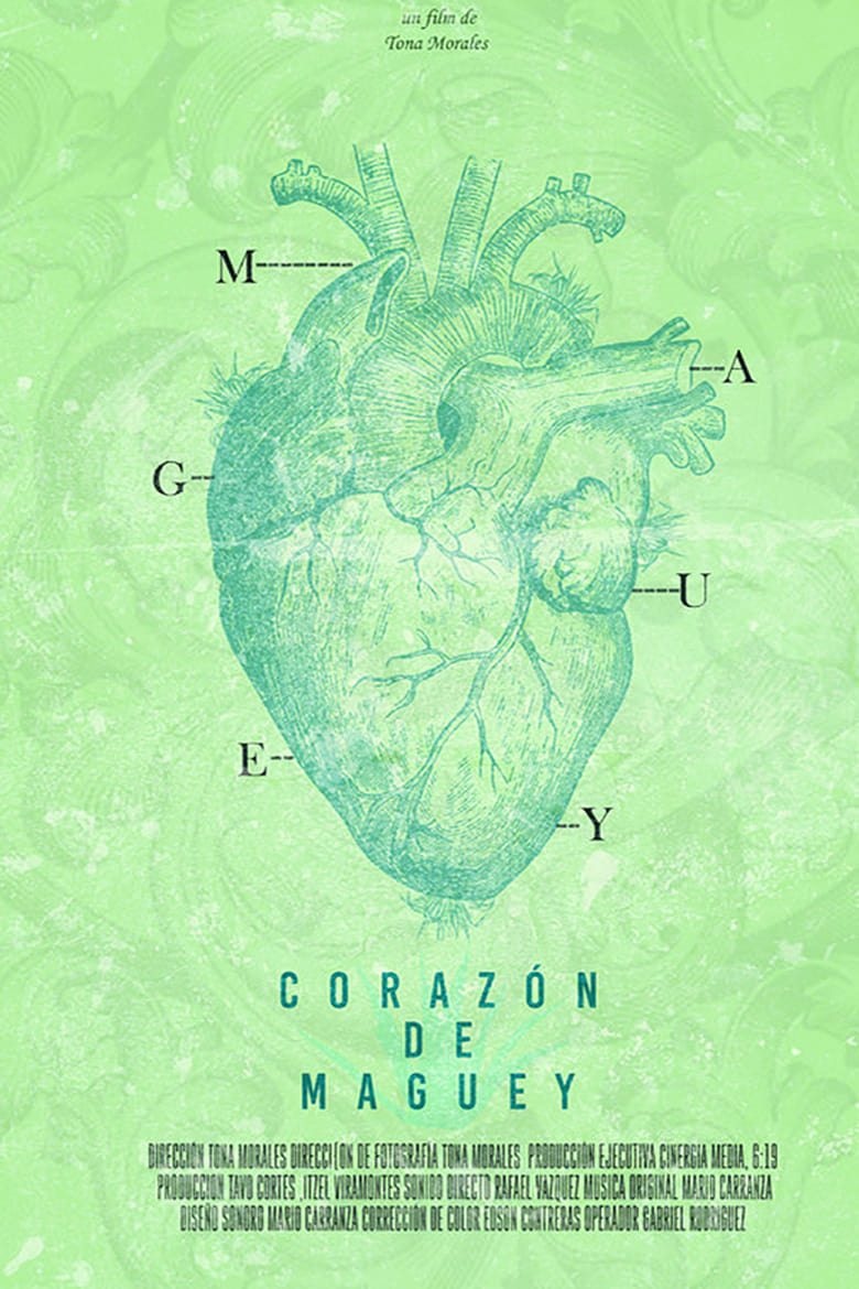 Poster of Heart of Maguey