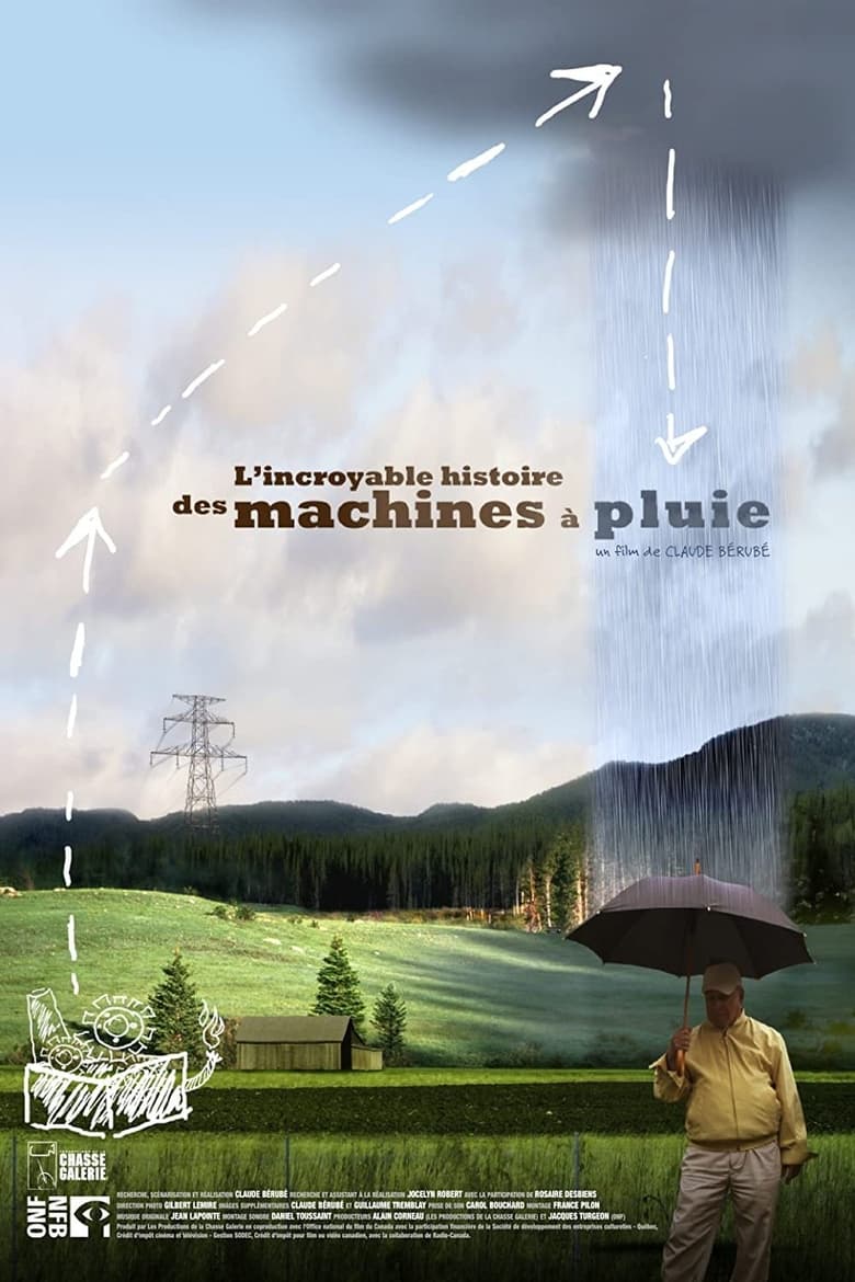 Poster of L'incroyable histoire des machines à pluie