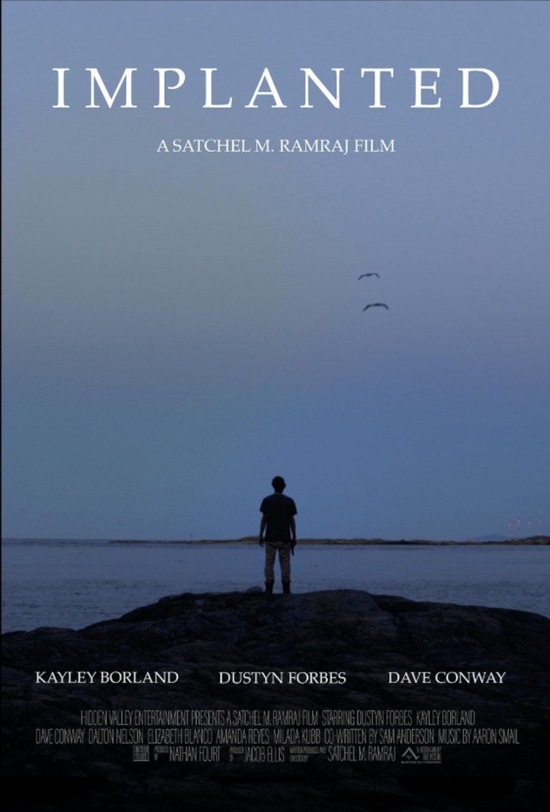 Poster of Implanted