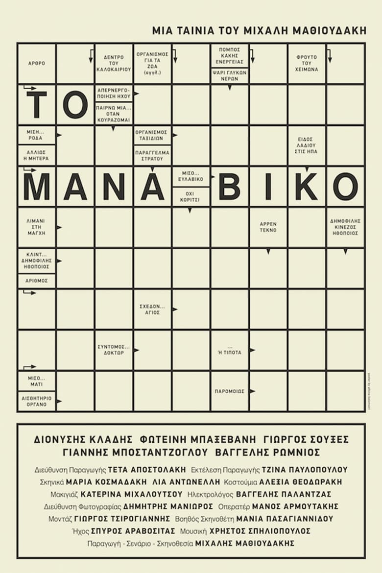 Poster of The Manaviko