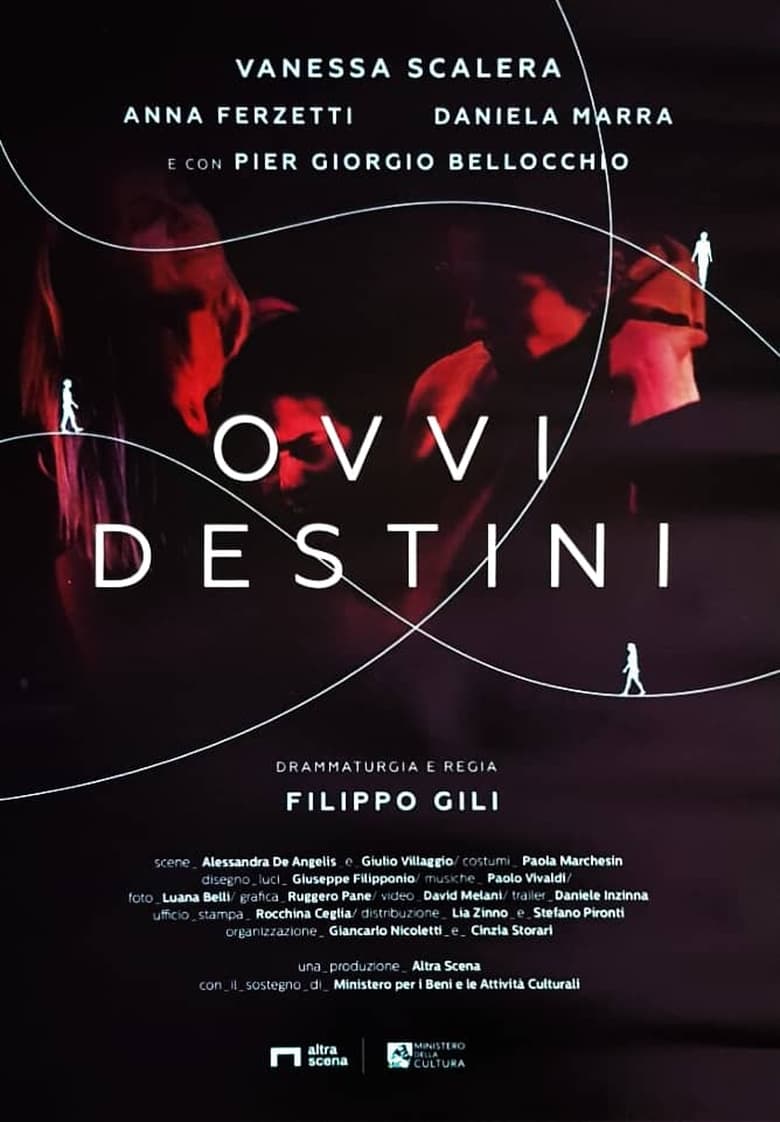 Poster of Ovvi destini