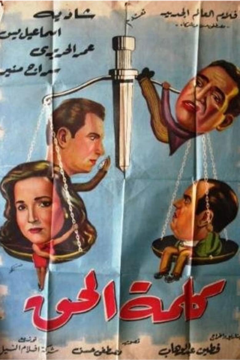 Poster of Kalimat el hak