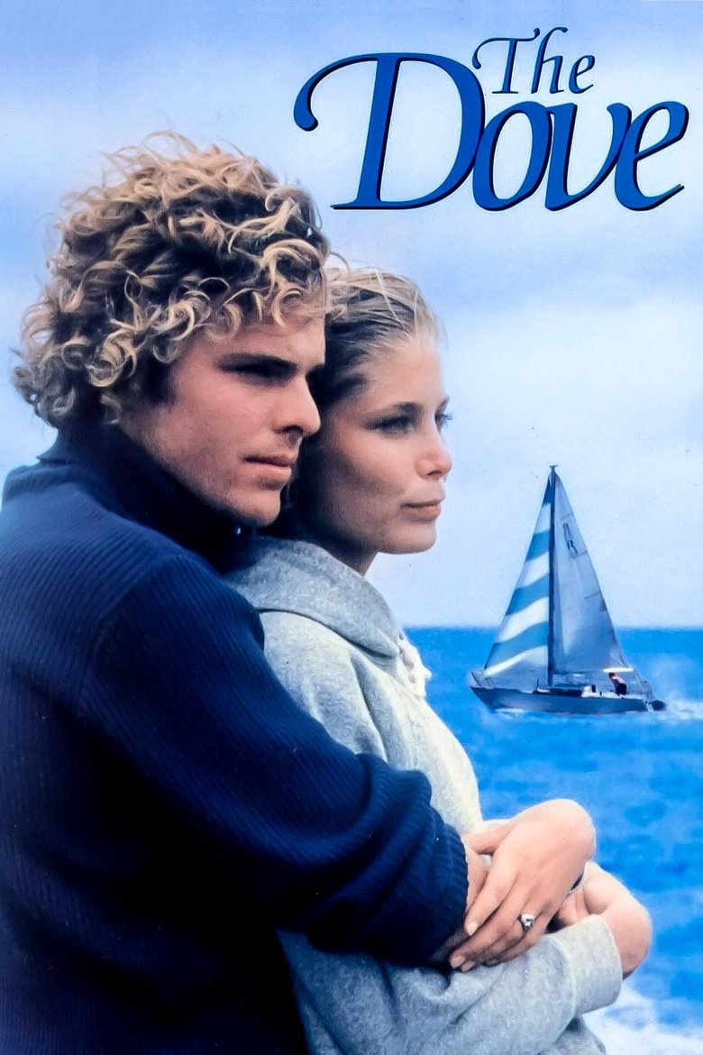 Poster of The Dove