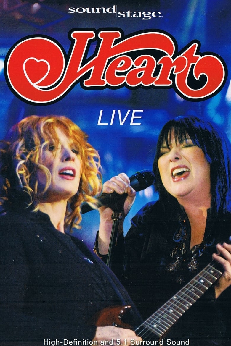 Poster of Heart - Live