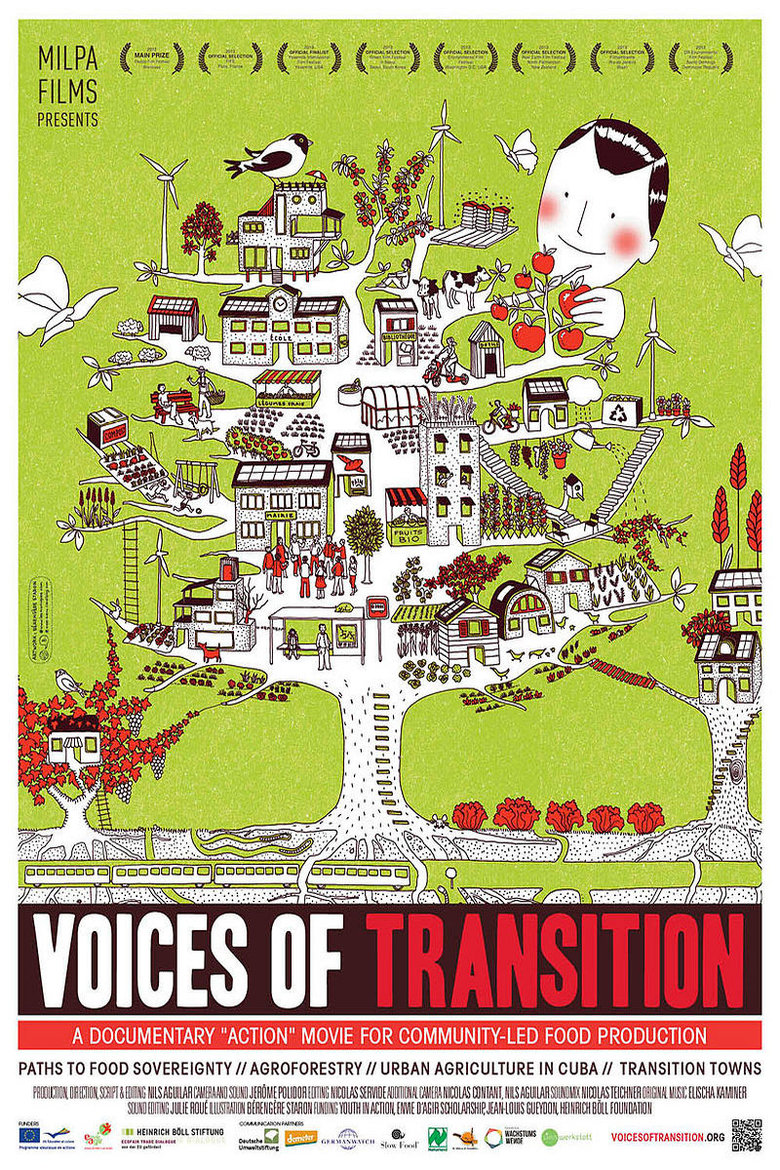 Poster of Voices of Transition