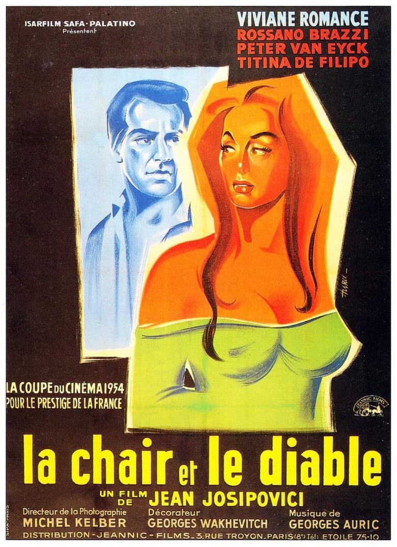 Poster of Flesh and Desire