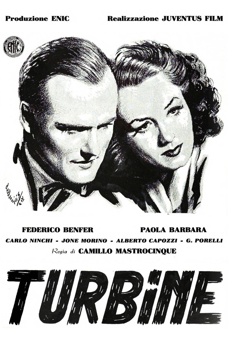 Poster of Turbine