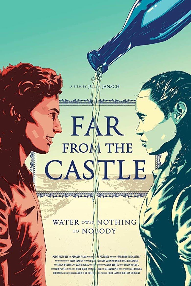 Poster of Far From The Castle