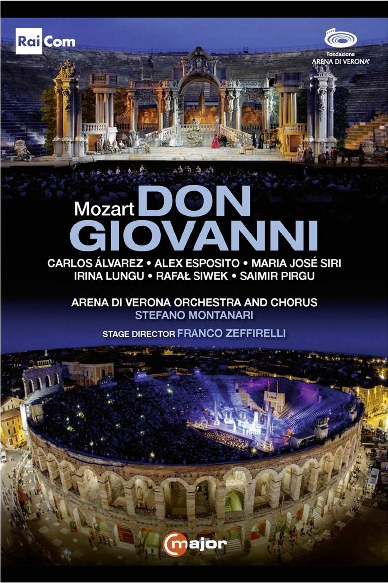 Poster of Don Giovanni