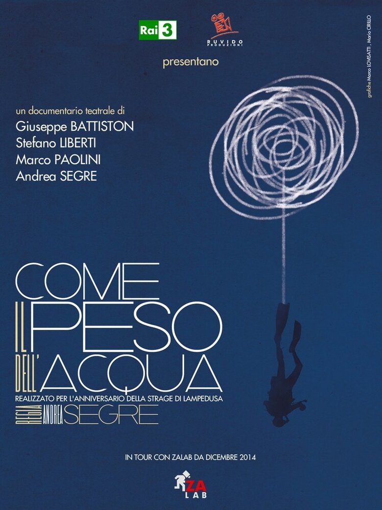 Poster of Come il peso dell'acqua