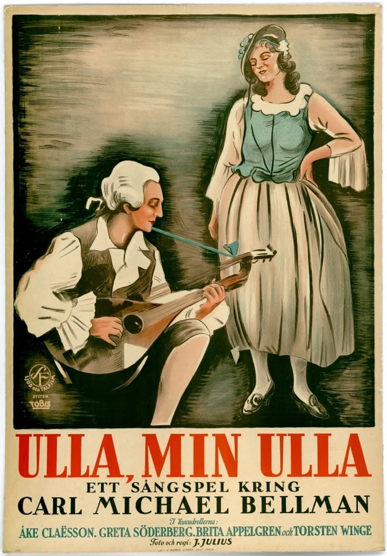 Poster of Ulla, My Ulla