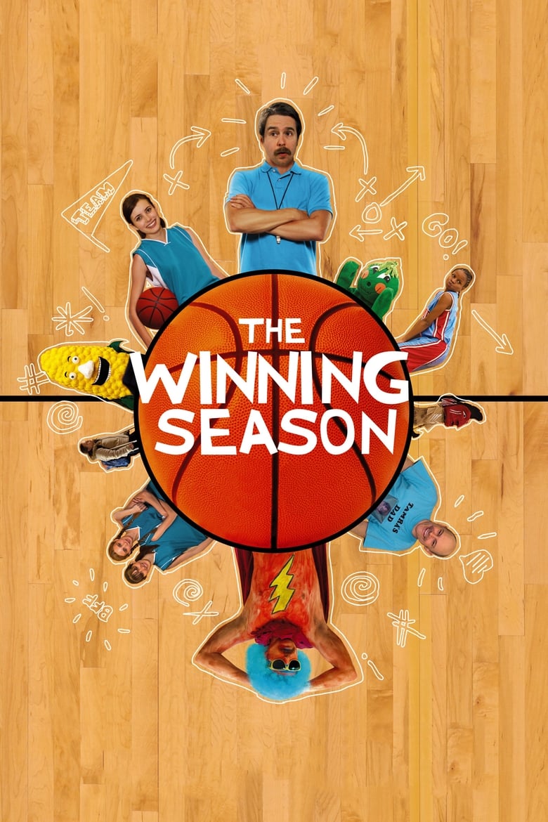 Poster of The Winning Season