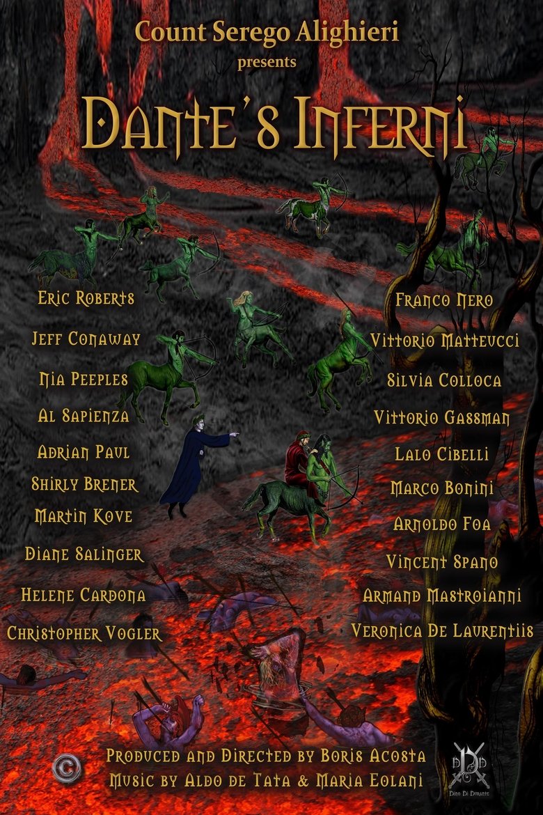 Poster of Dante's Inferni
