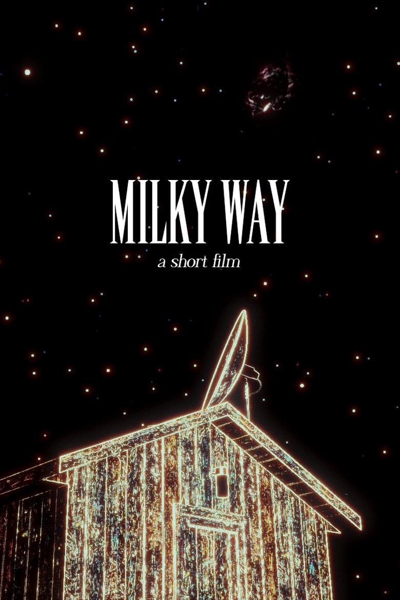 Poster of Milky Way