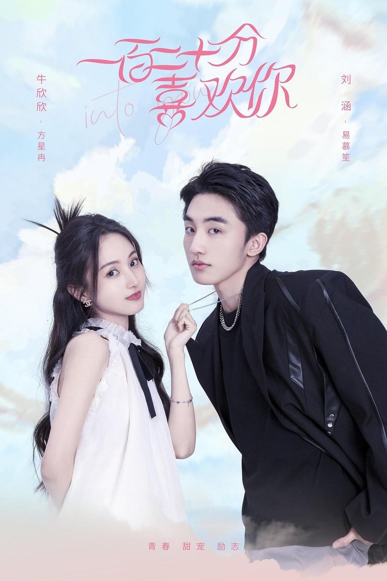 Poster of Into You