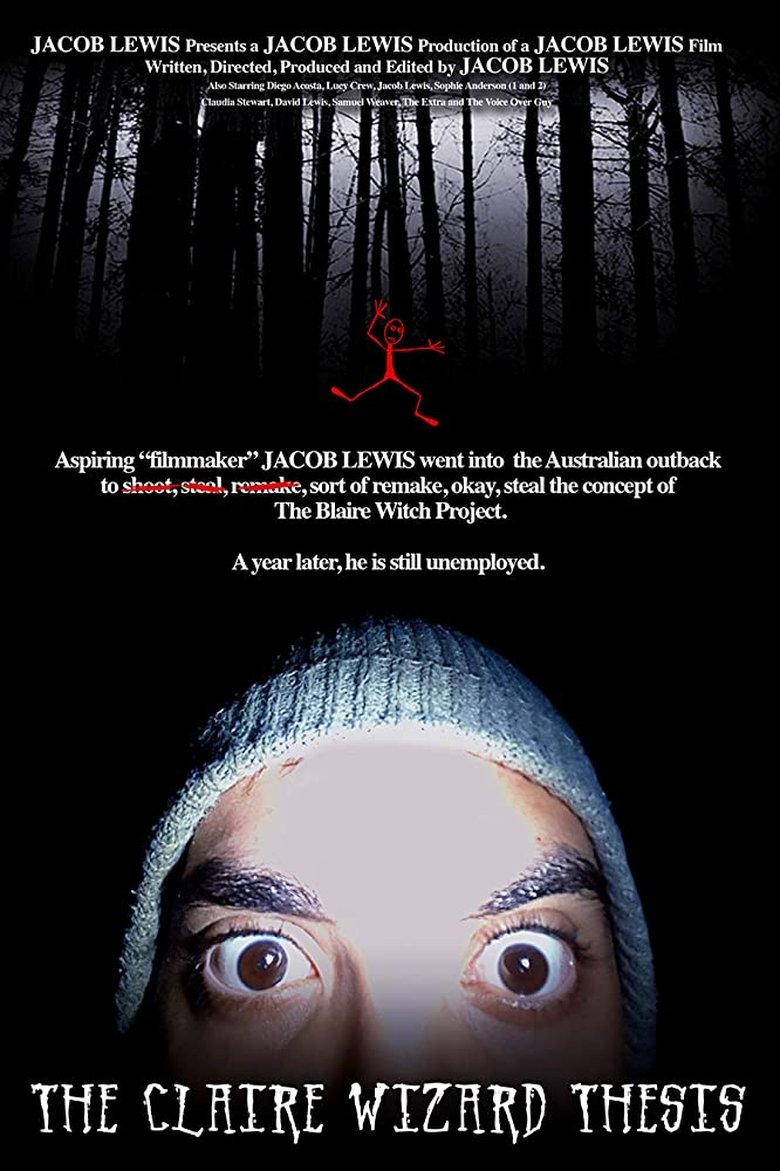 Poster of The Claire Wizard Thesis
