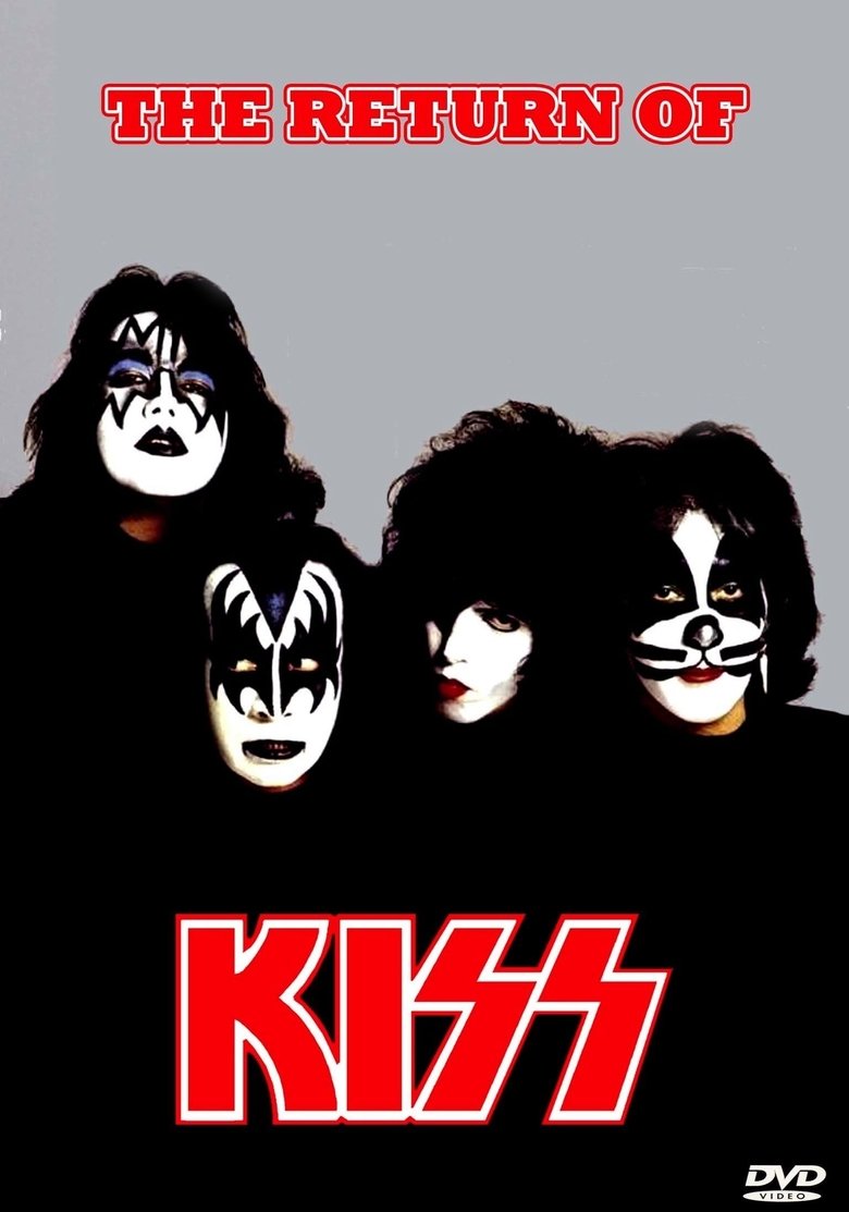 Poster of Kiss [1979] The Return Of Kiss