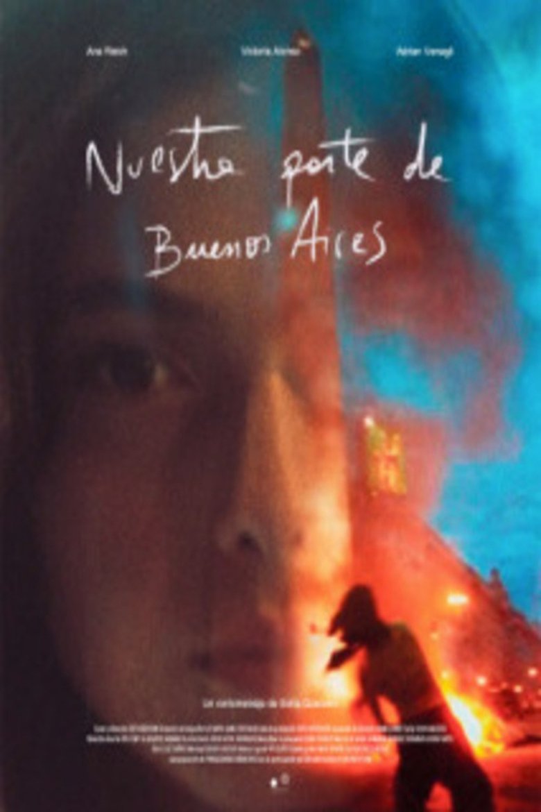 Poster of Our Part of Buenos Aires