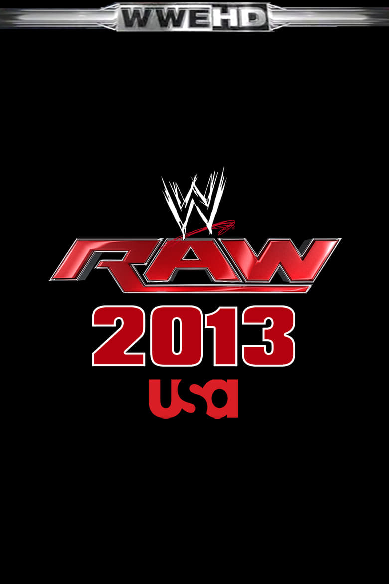 Poster of Episodes in WWE Raw - Season 21 - Season 21